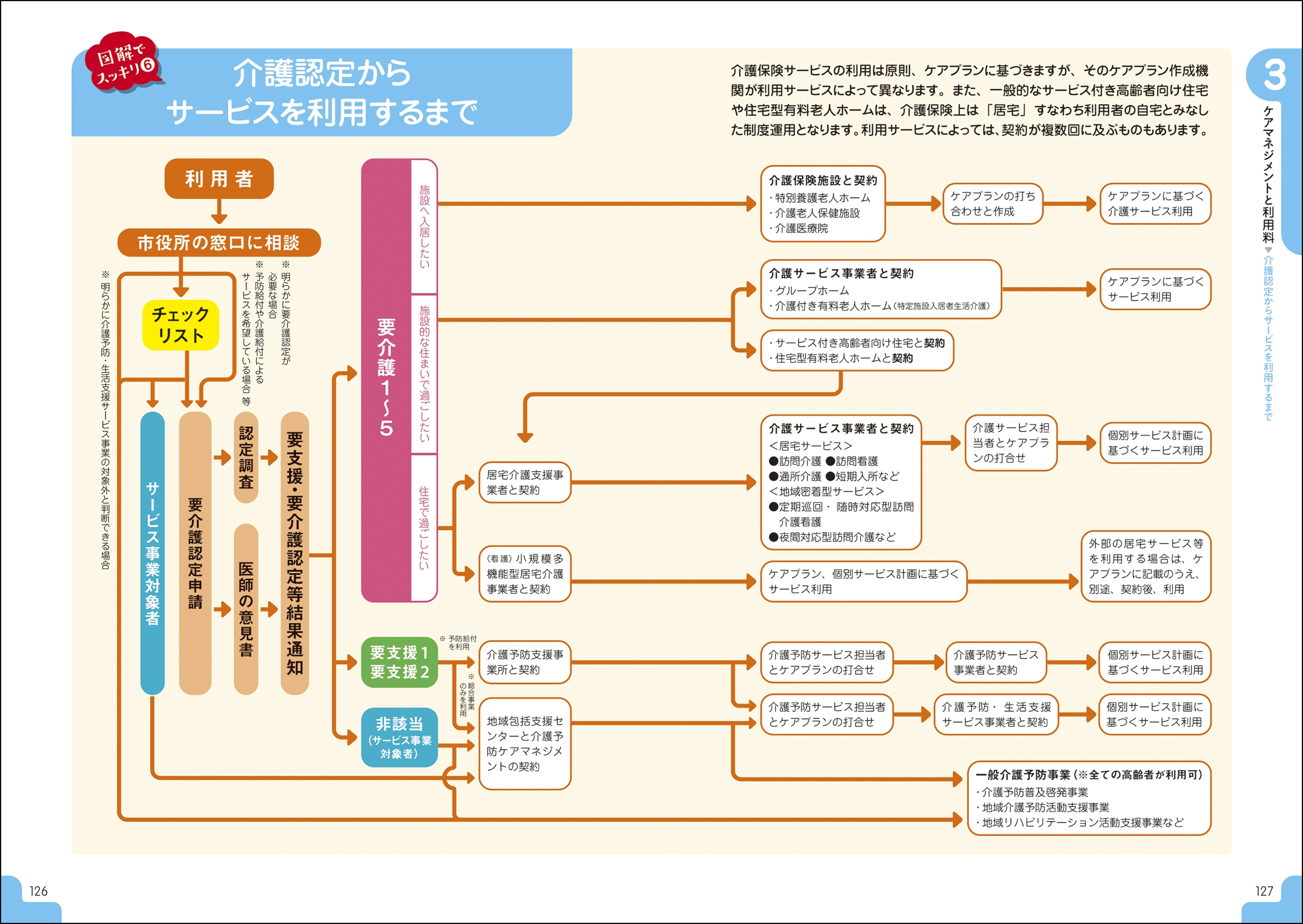 サムネイル画像4