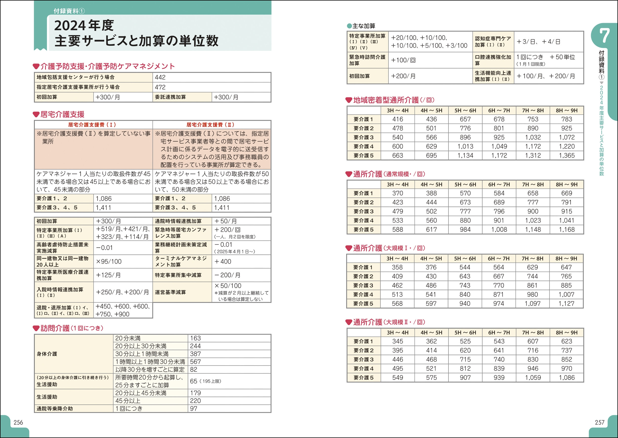 サムネイル画像7