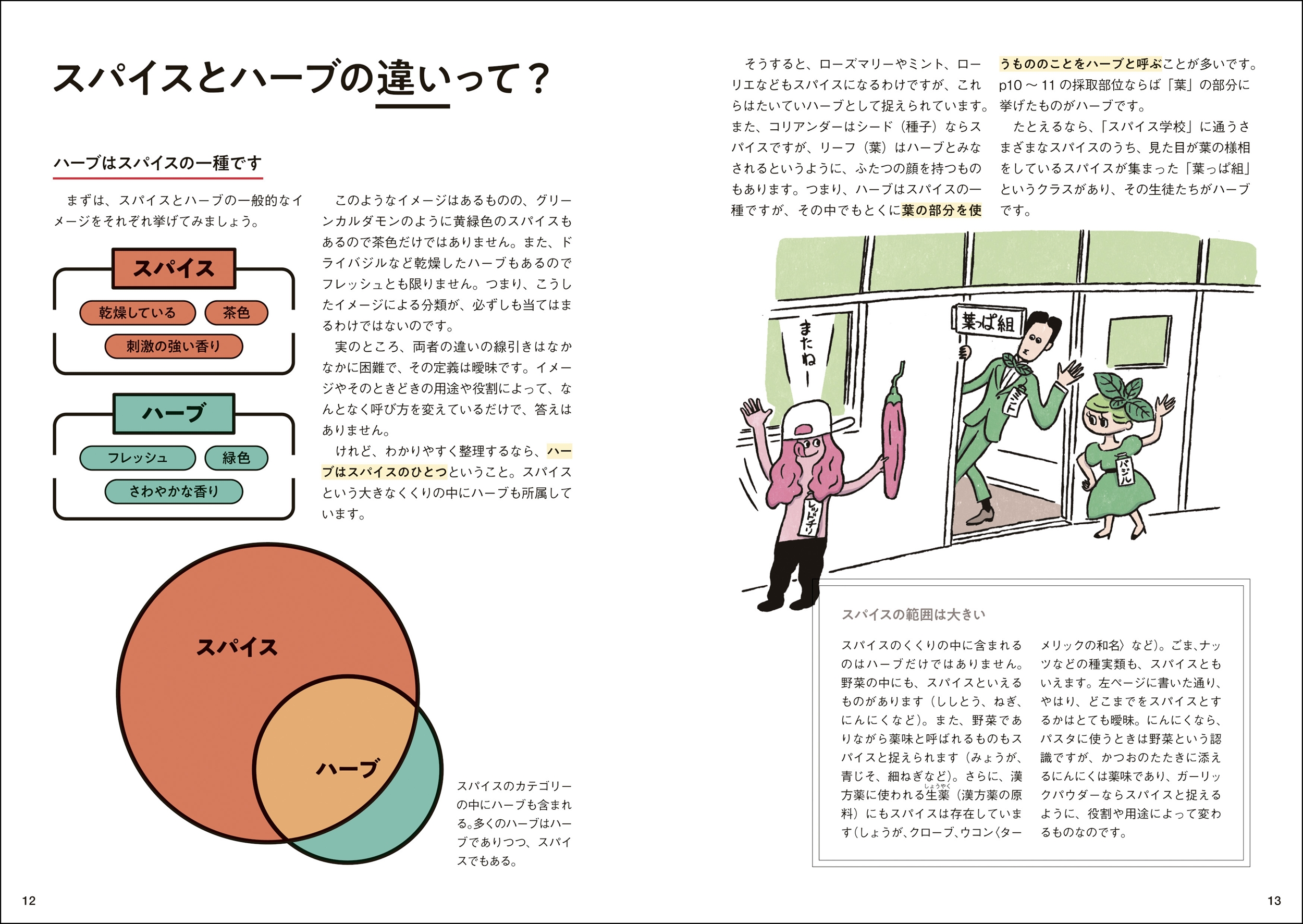 サムネイル画像3
