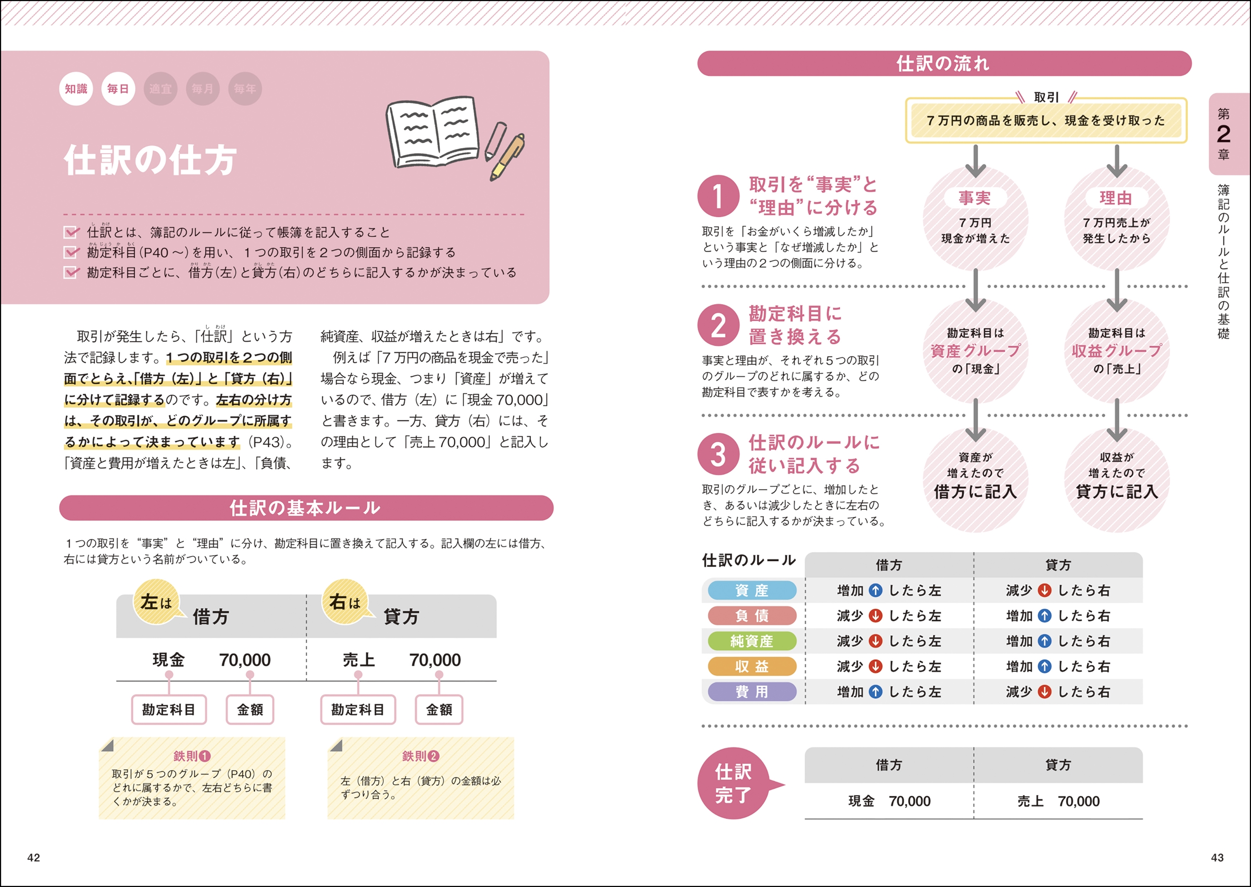 サムネイル画像2
