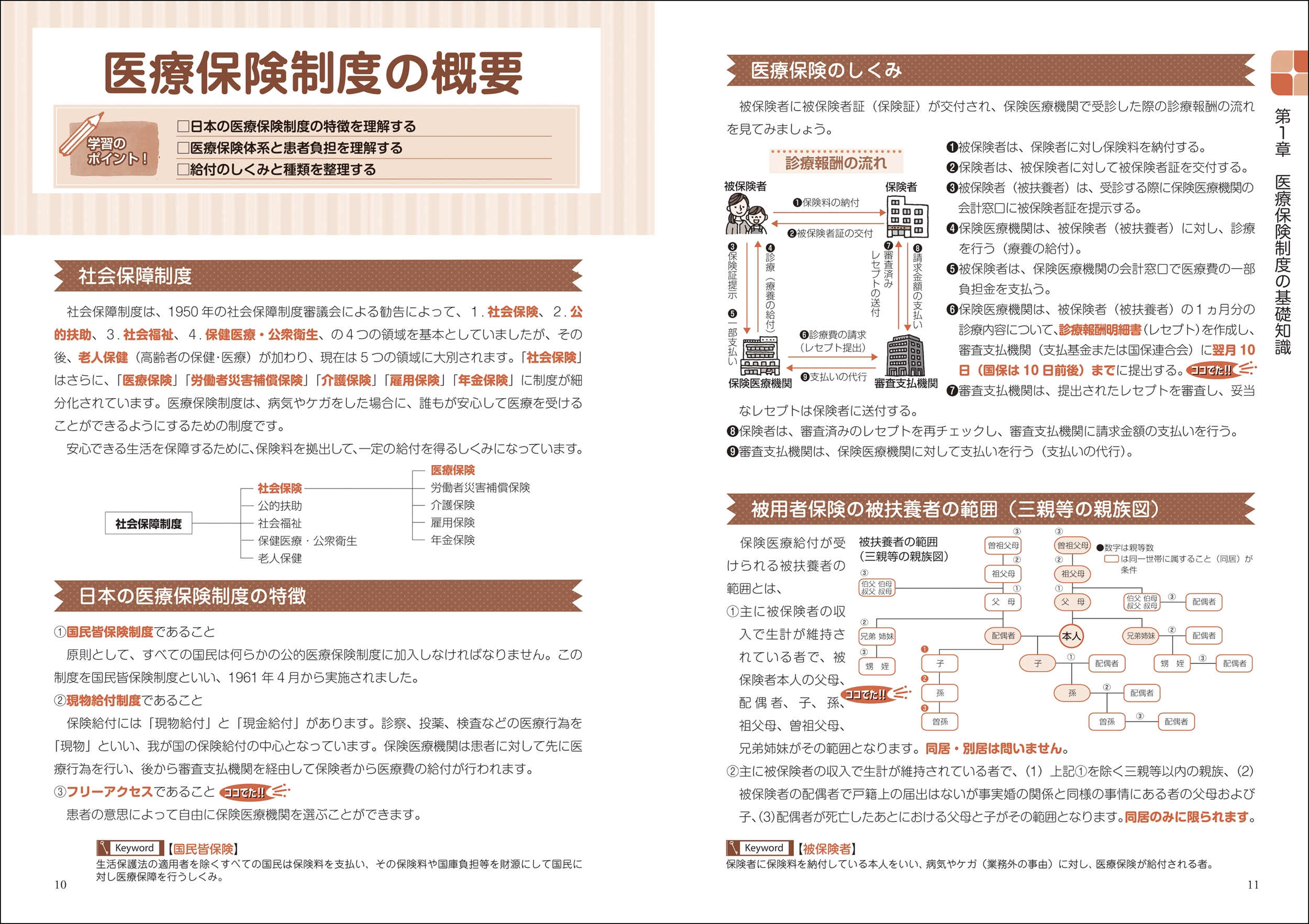 サムネイル画像2