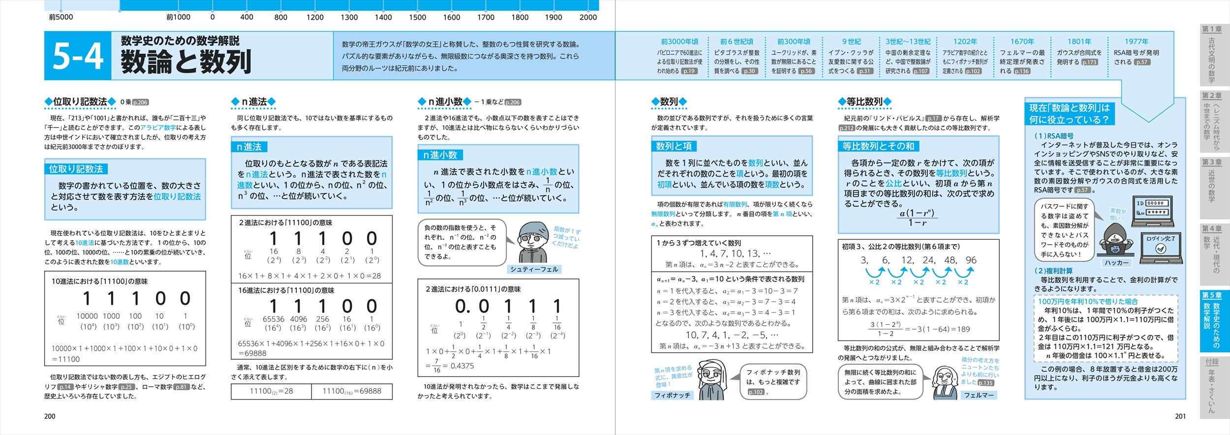 サムネイル画像5