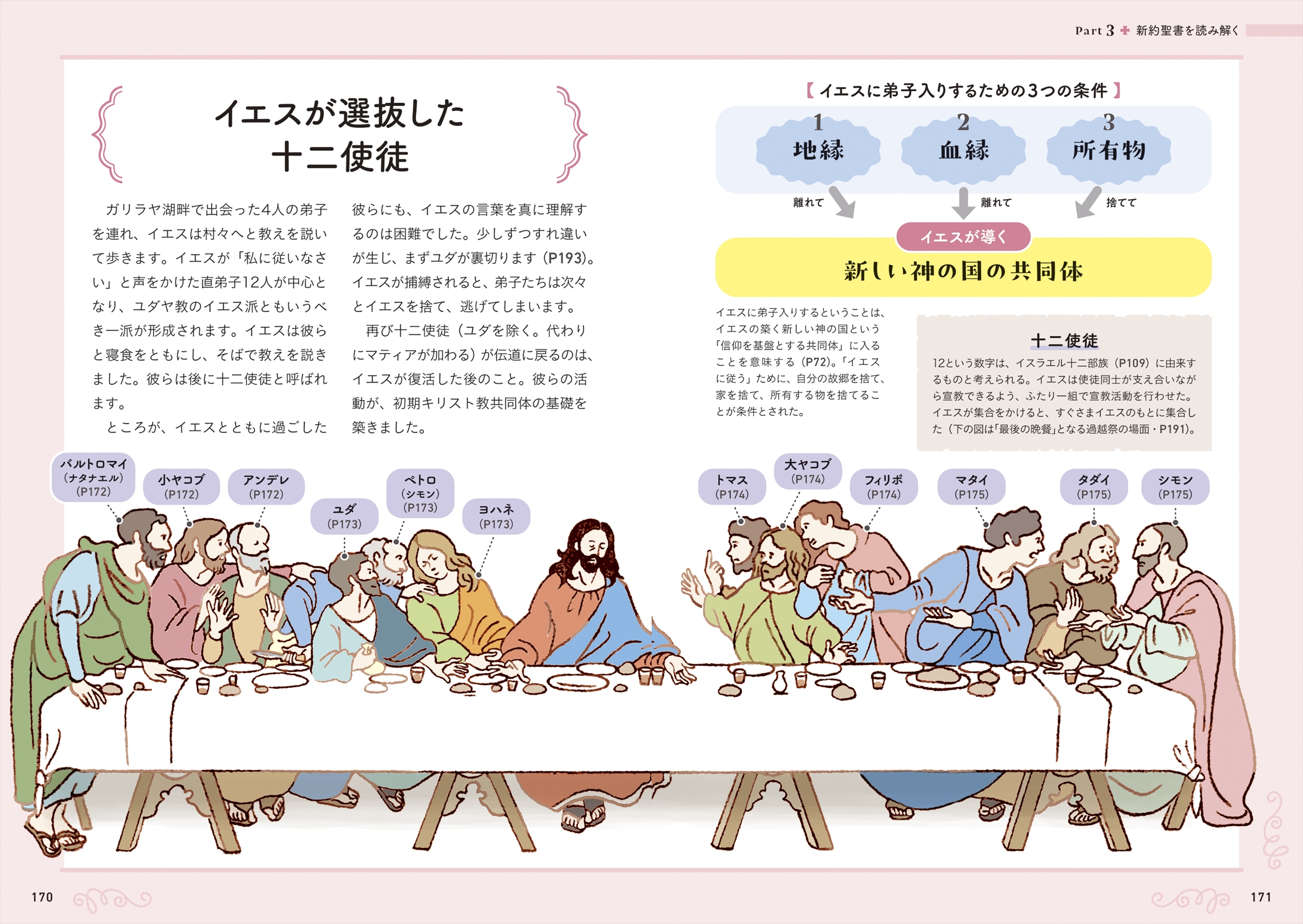 サムネイル画像7