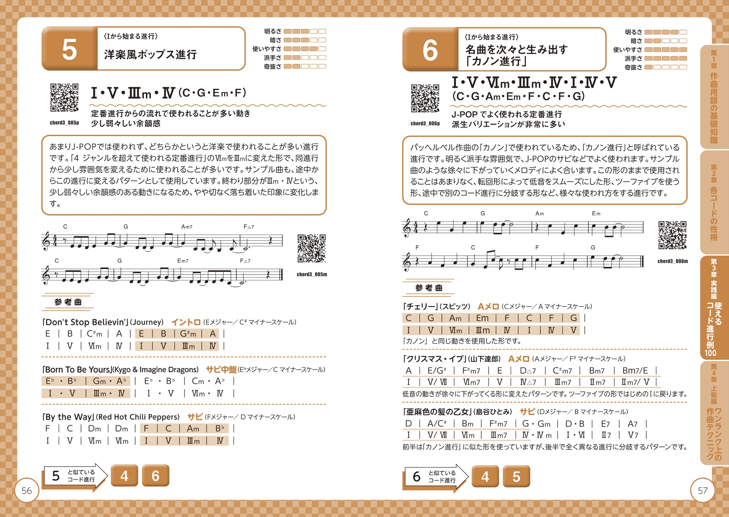 サムネイル画像5