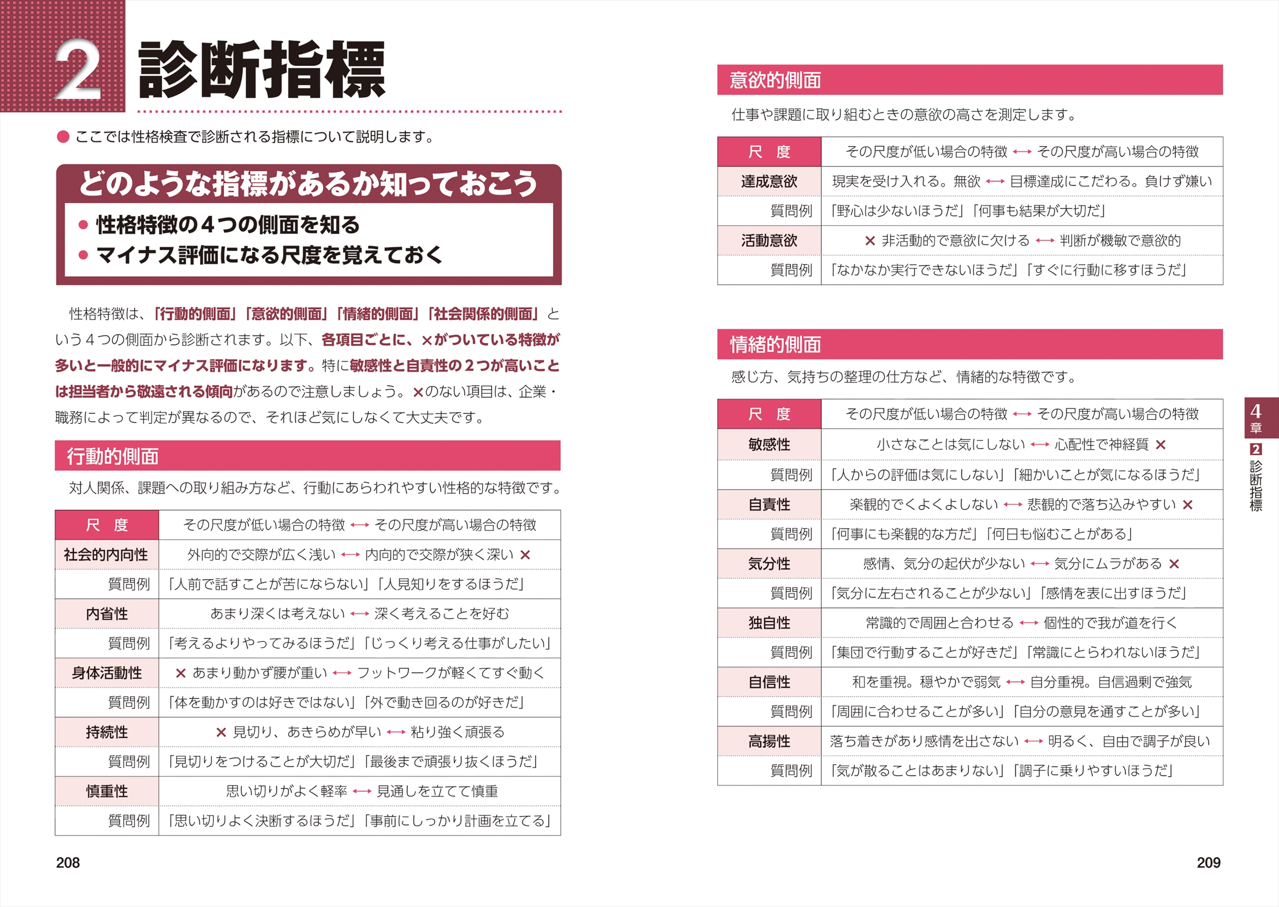 サムネイル画像5