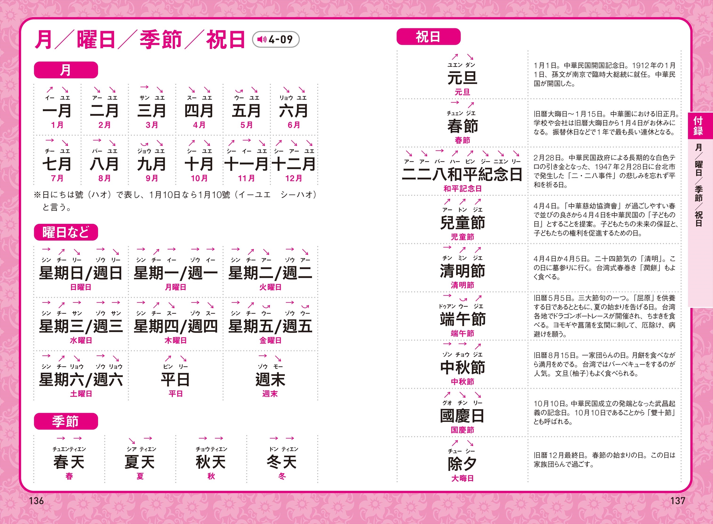 サムネイル画像7