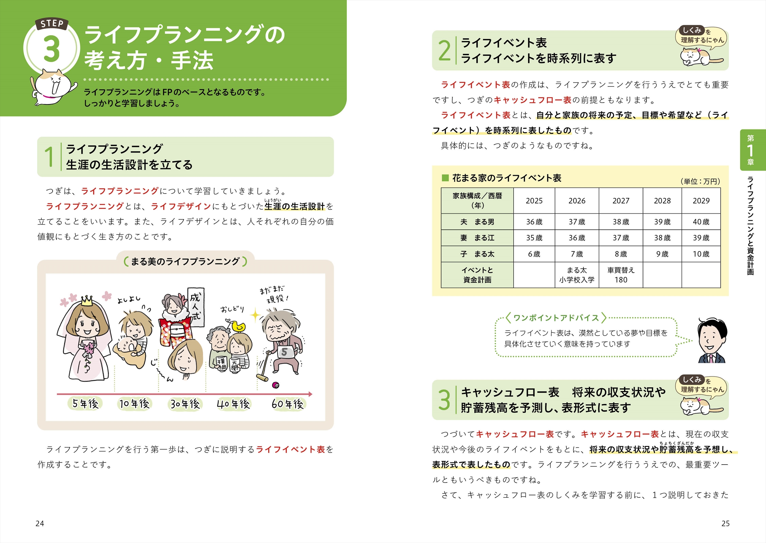 サムネイル画像2