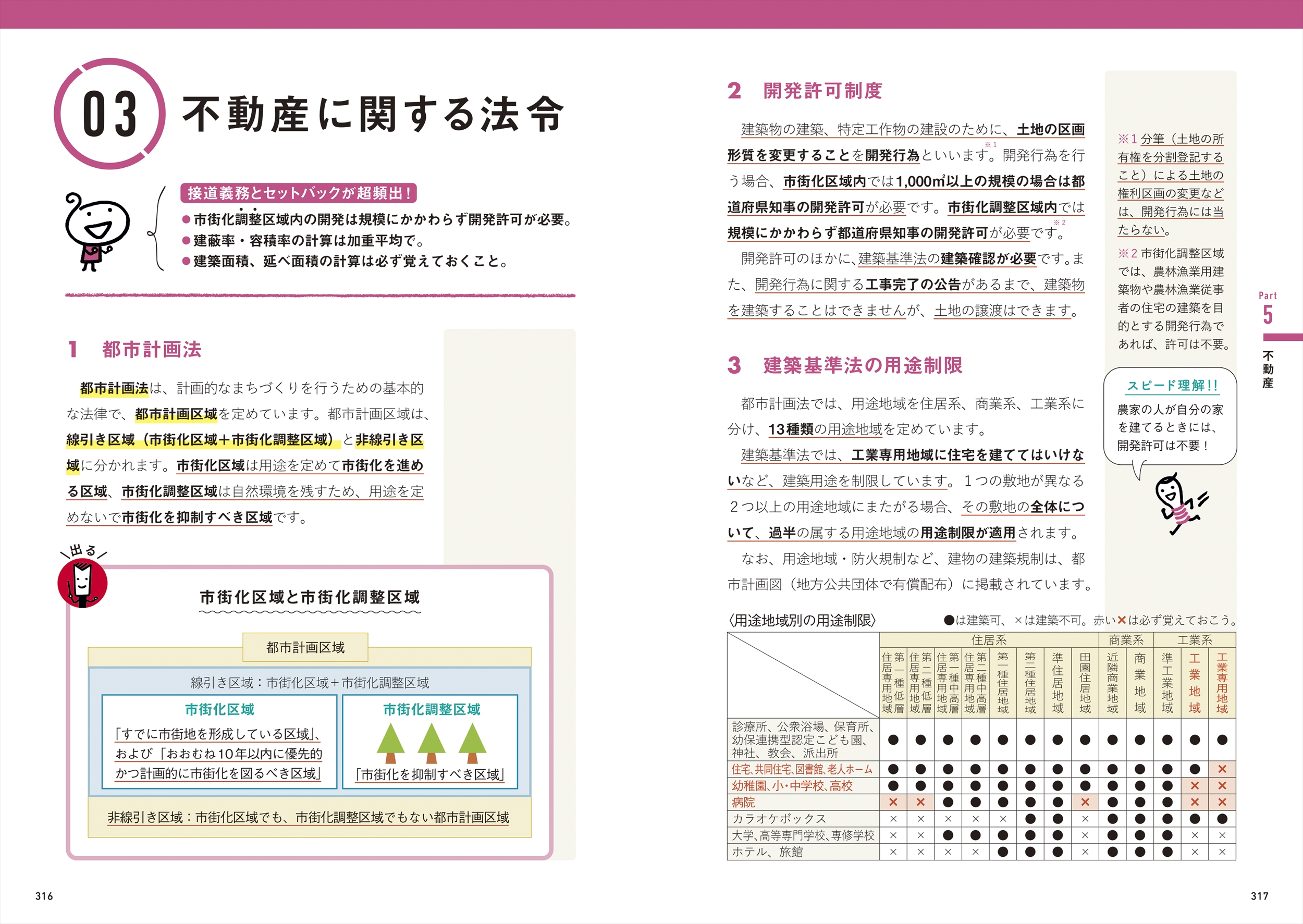 サムネイル画像5