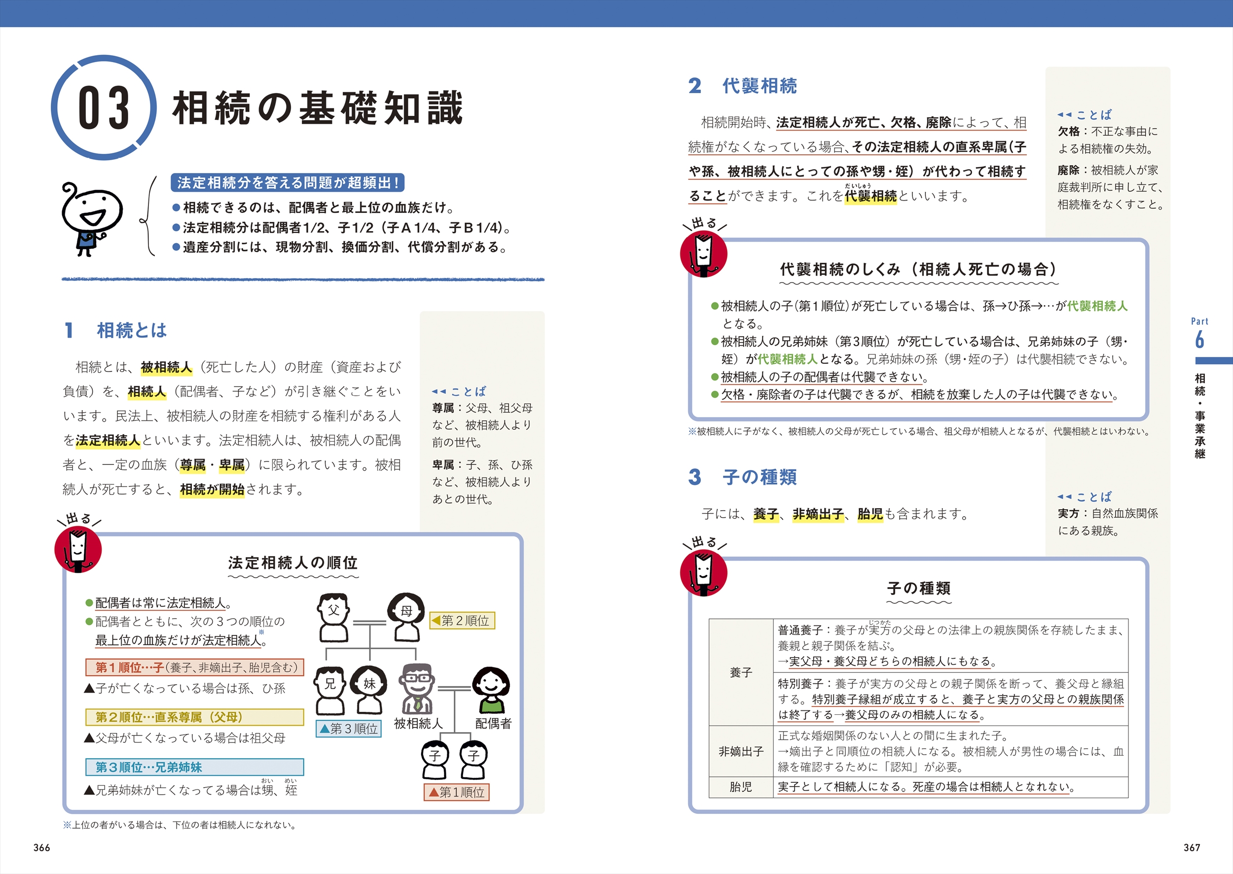 サムネイル画像7