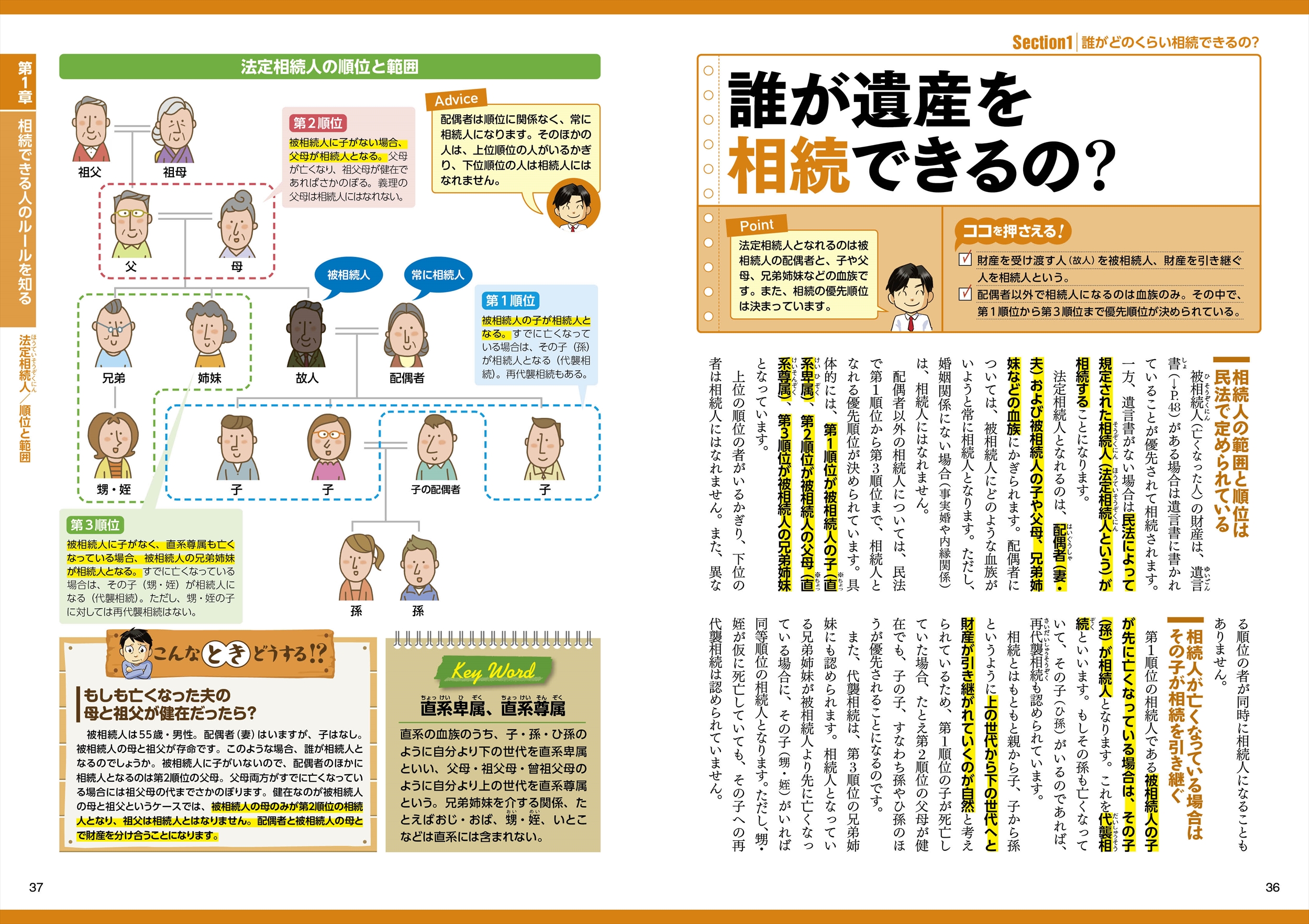 サムネイル画像5