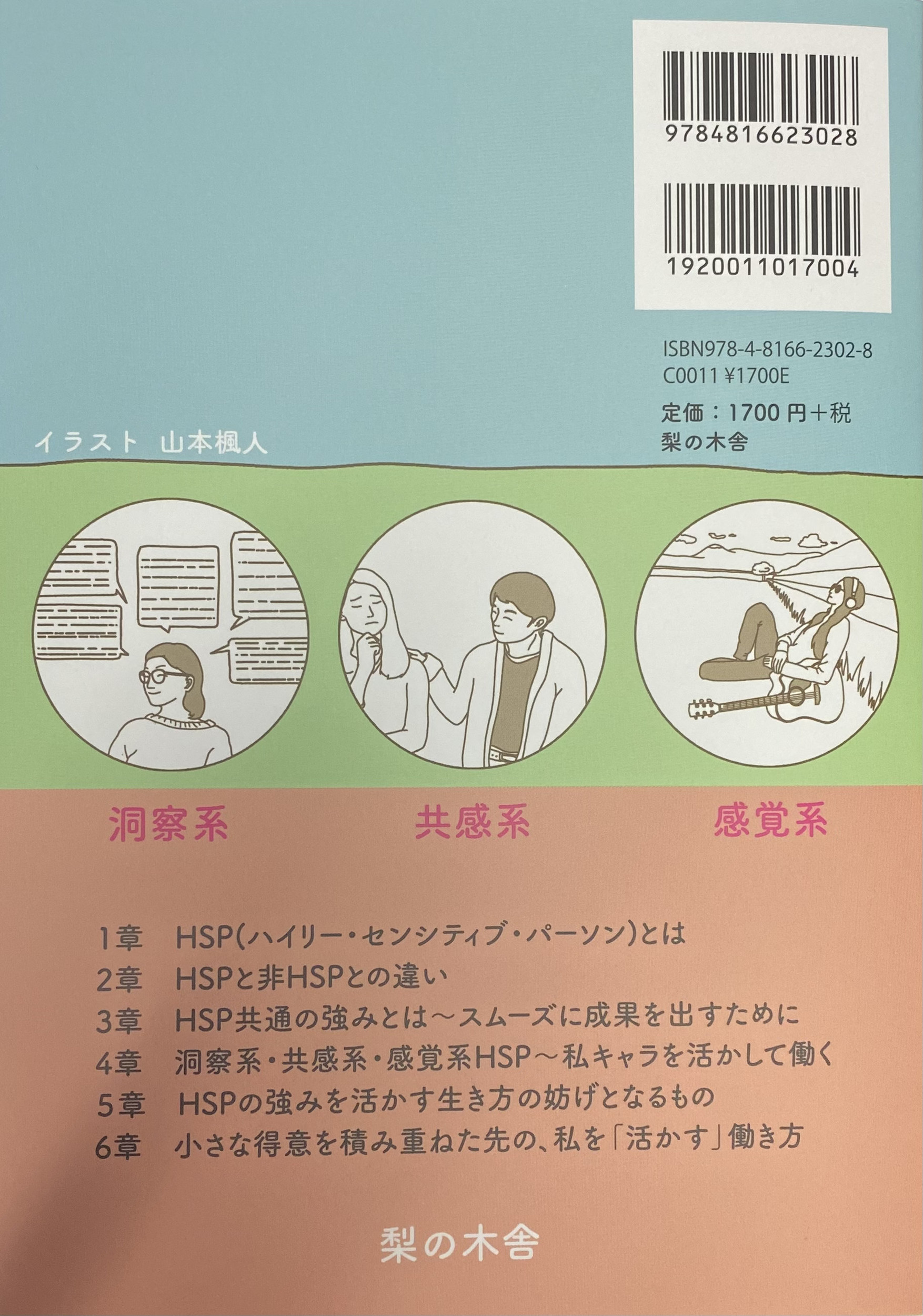 サムネイル画像1