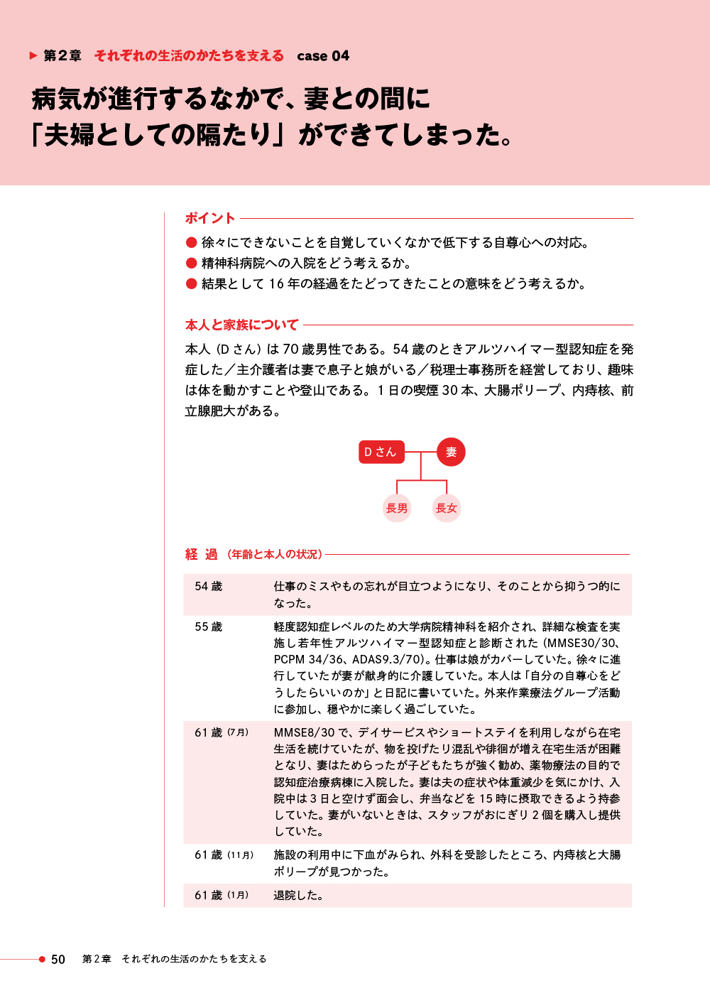 サムネイル画像5