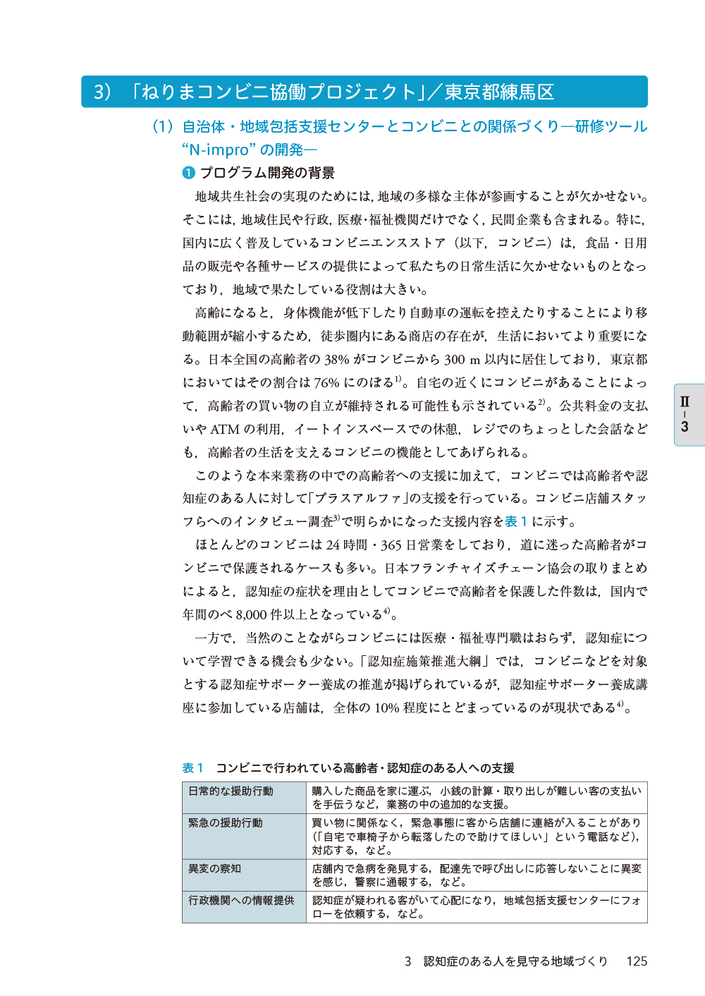 サムネイル画像4