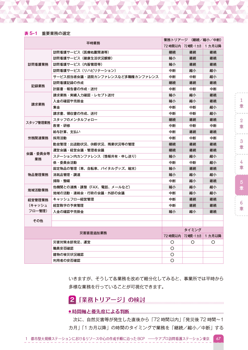 サムネイル画像5