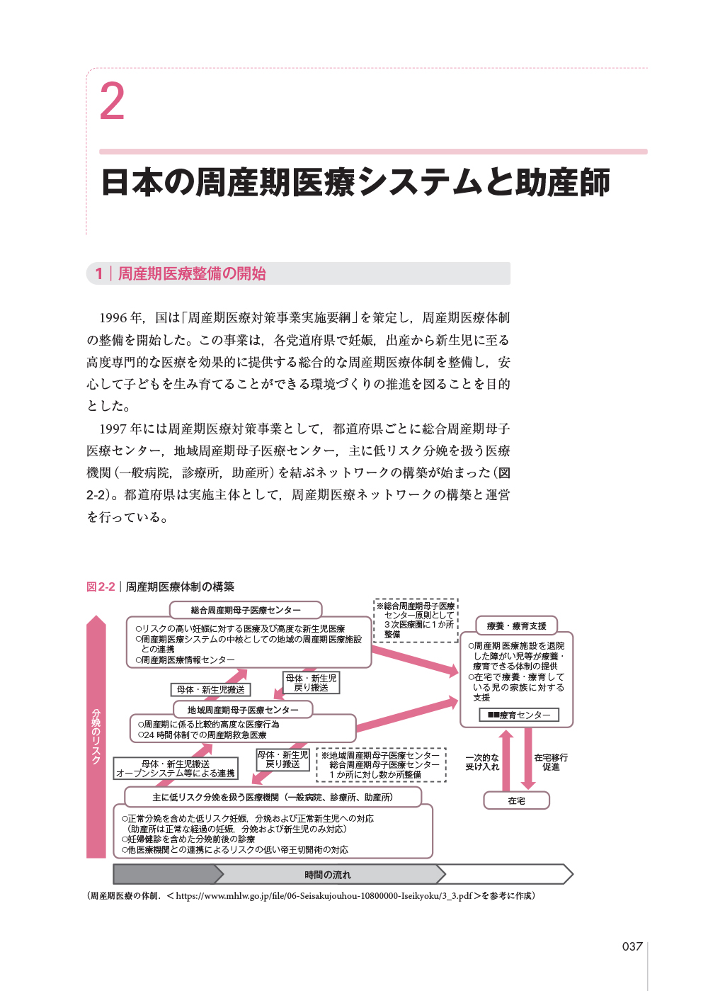 サムネイル画像2