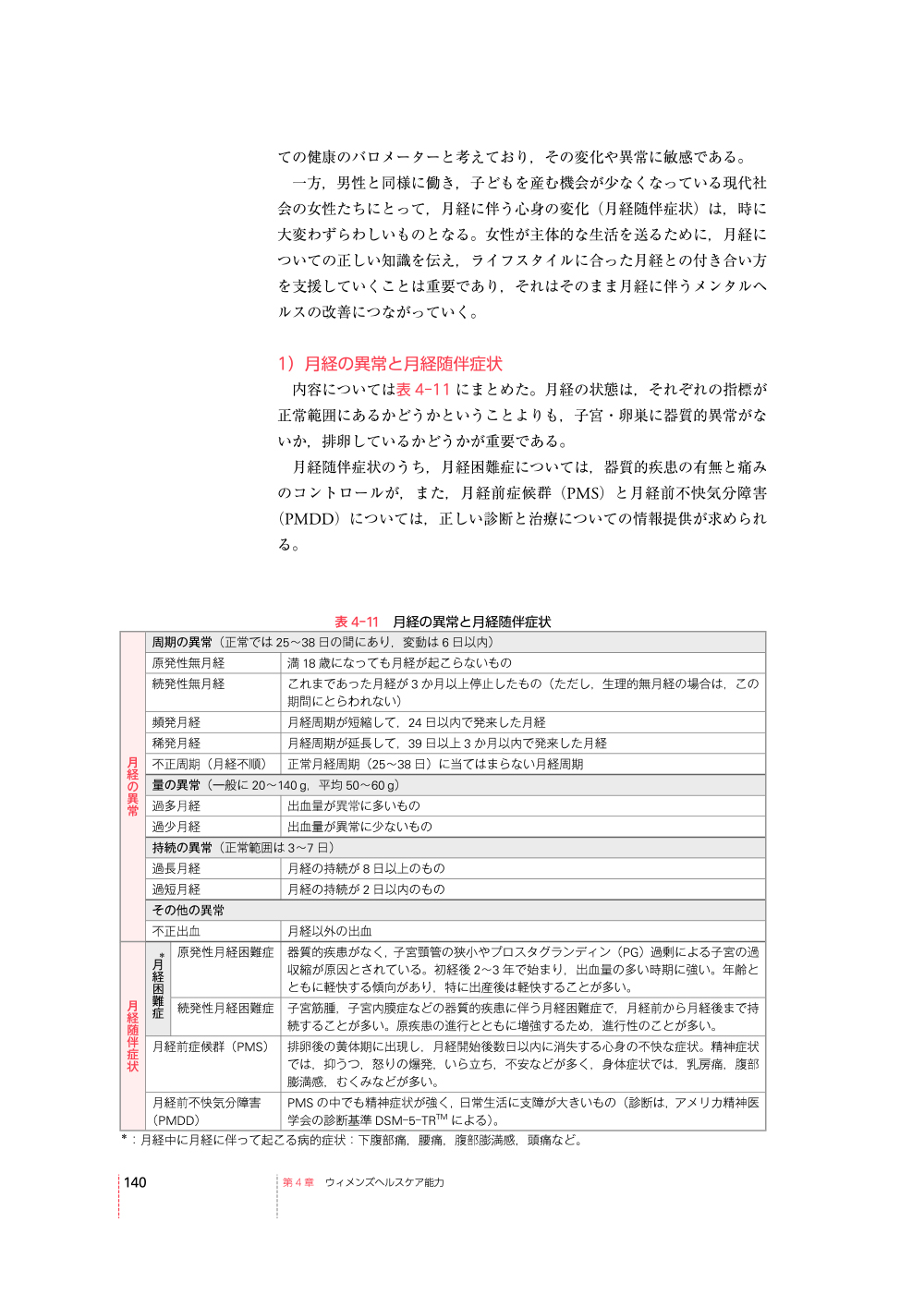 サムネイル画像5
