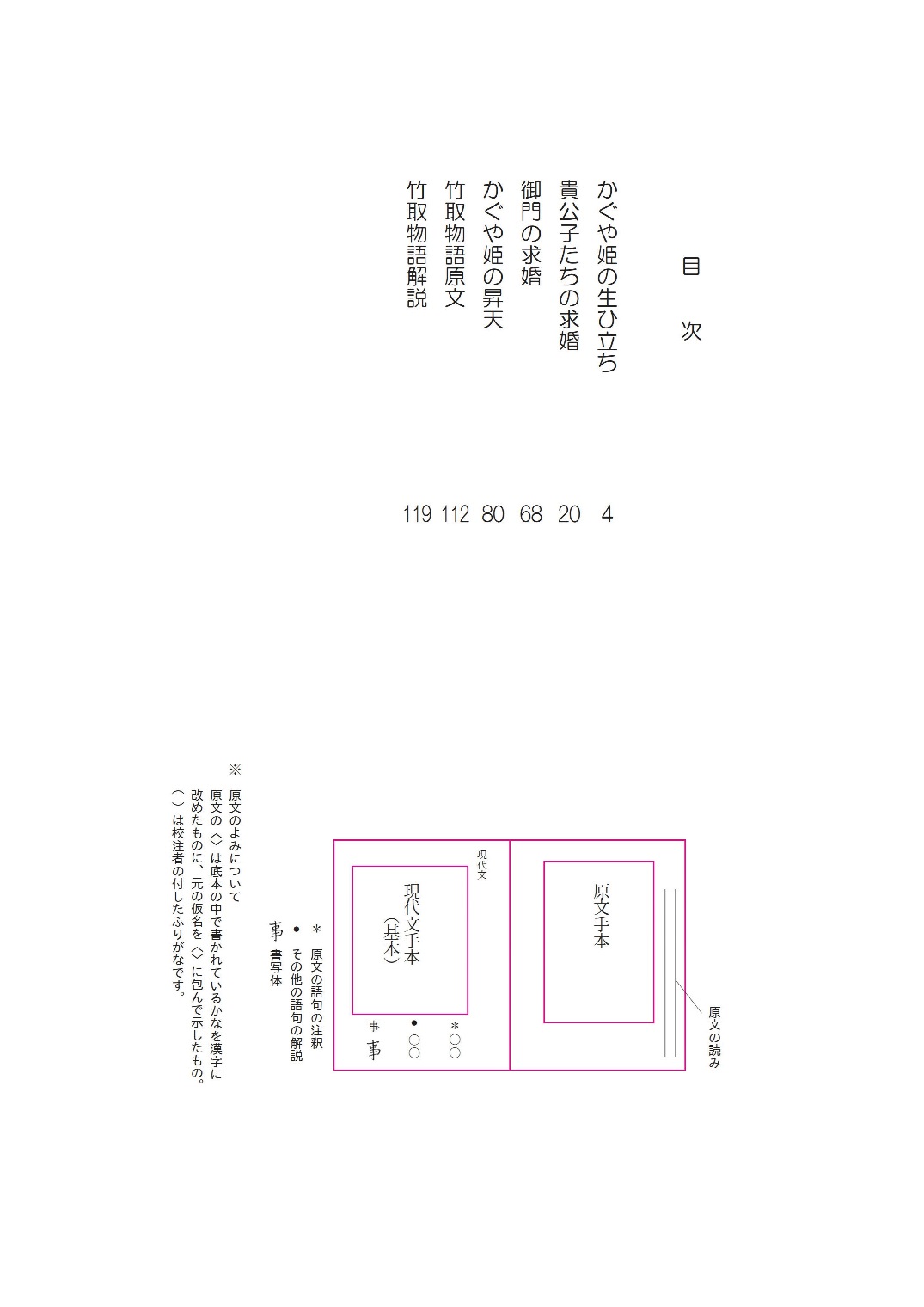 サムネイル画像1