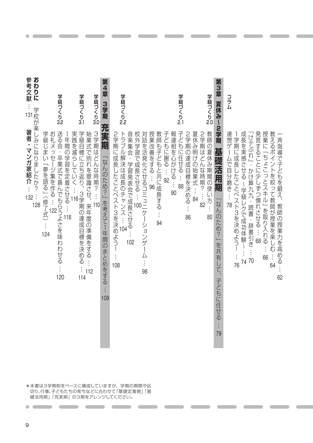 サムネイル画像2