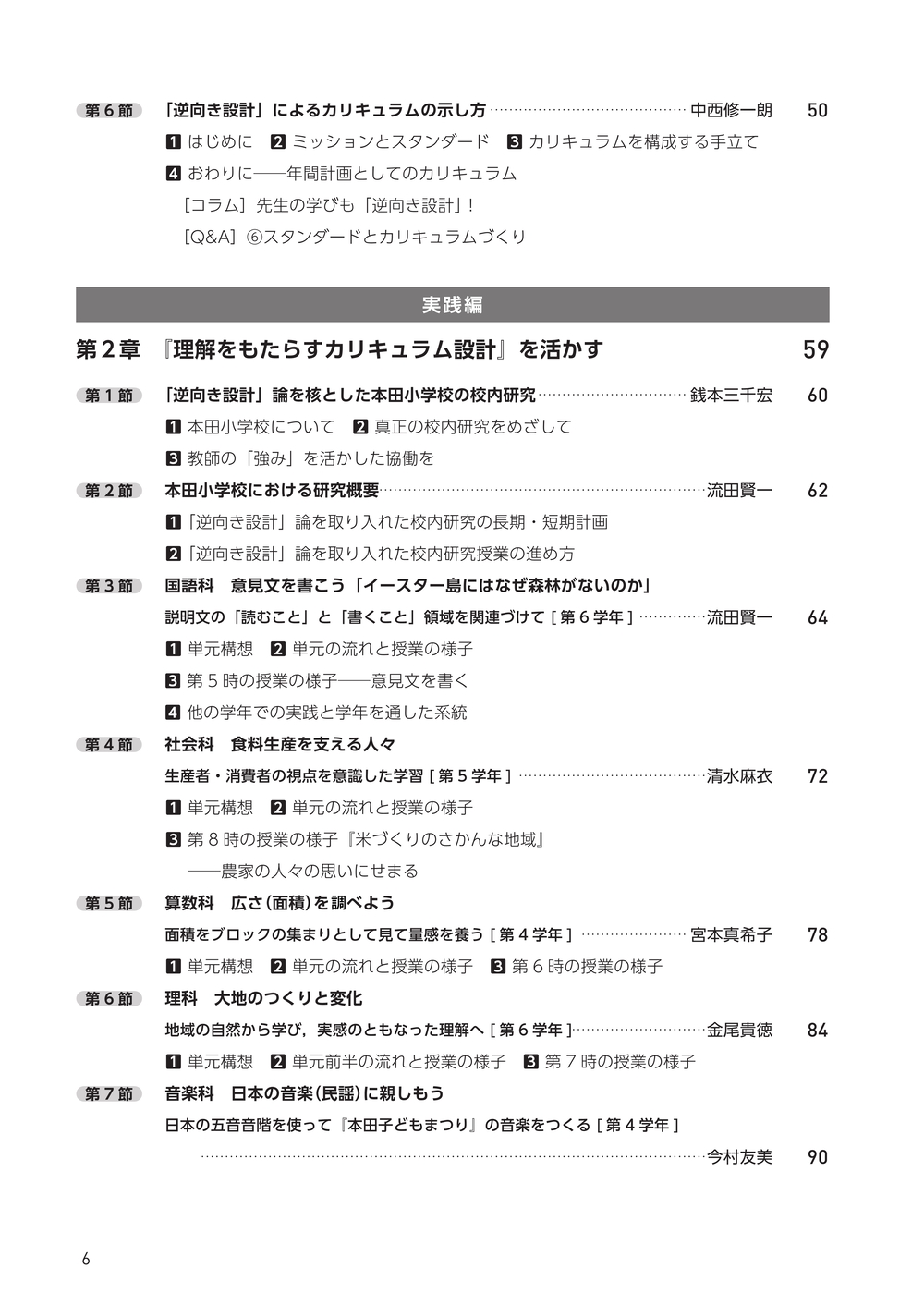 サムネイル画像2