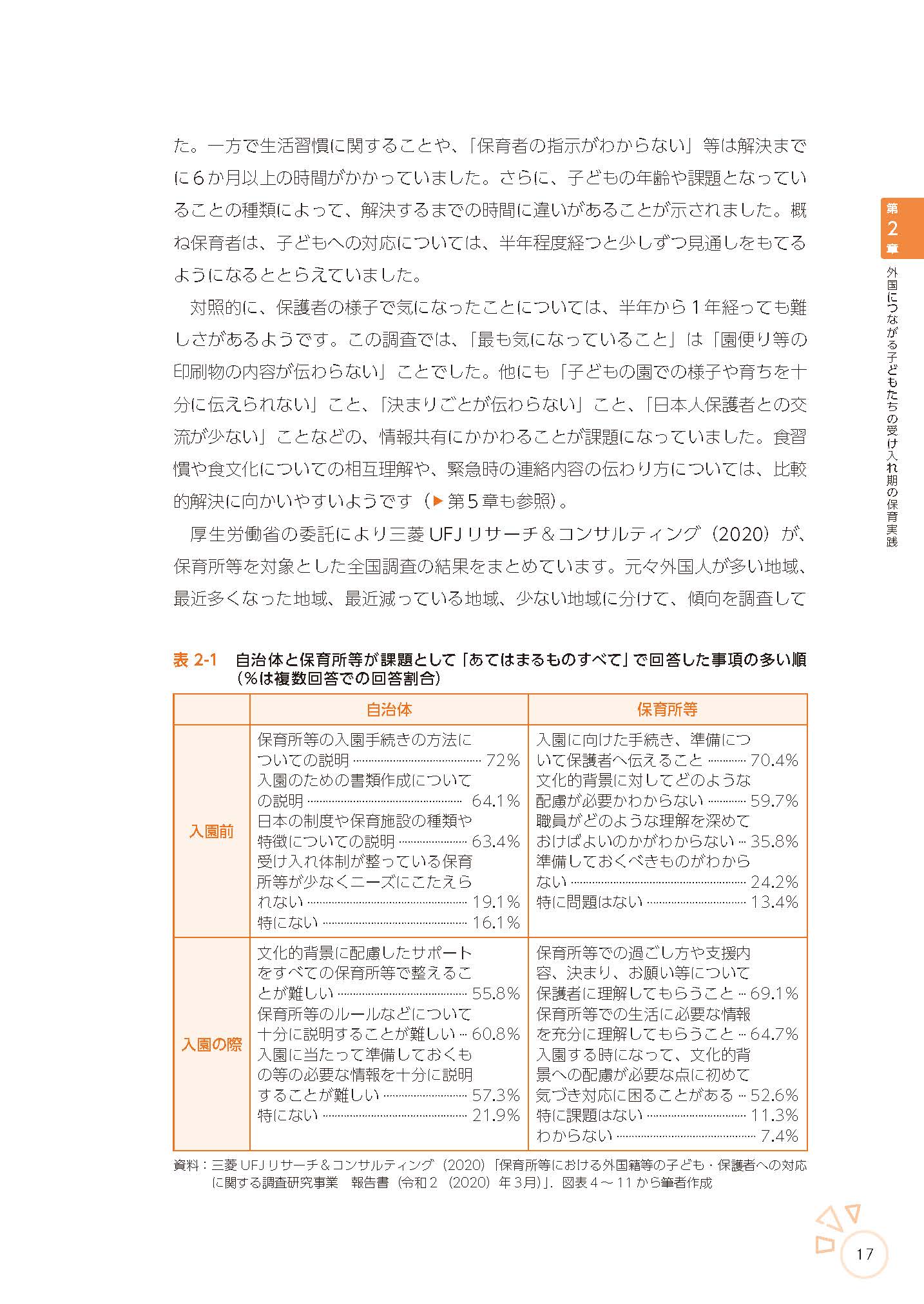 サムネイル画像2