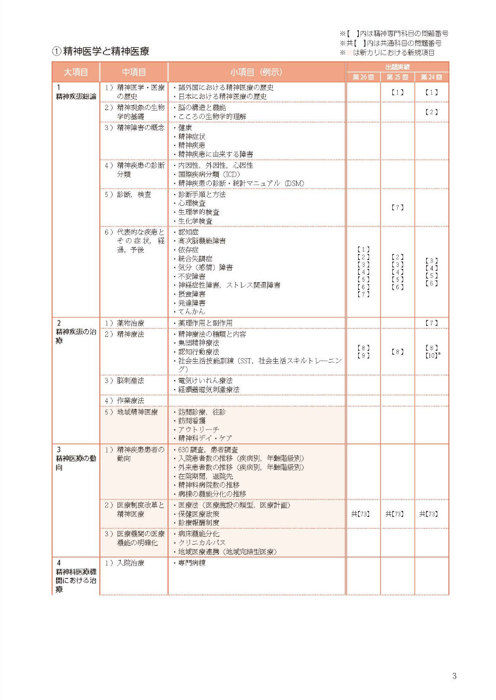 サムネイル画像6