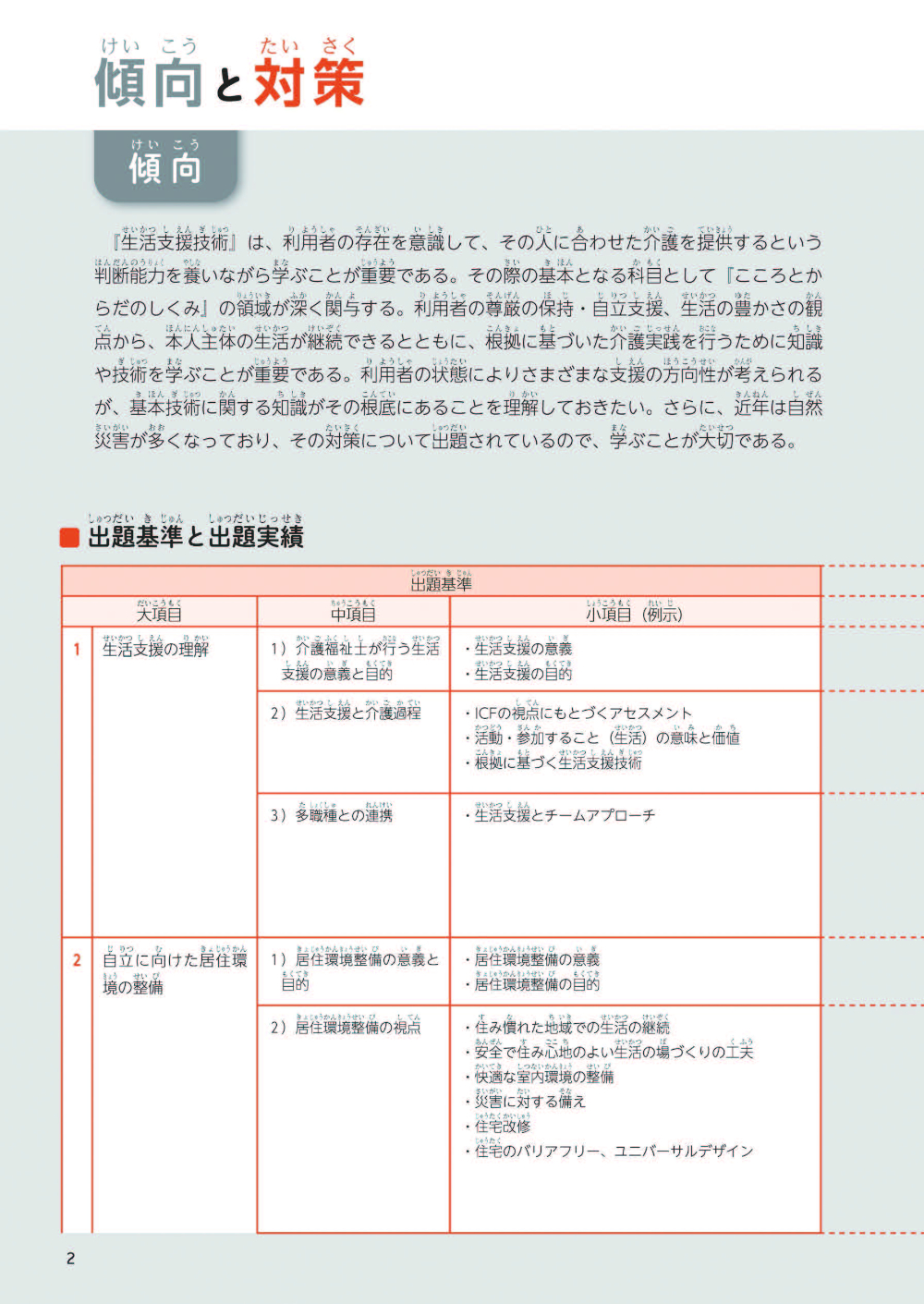 サムネイル画像2