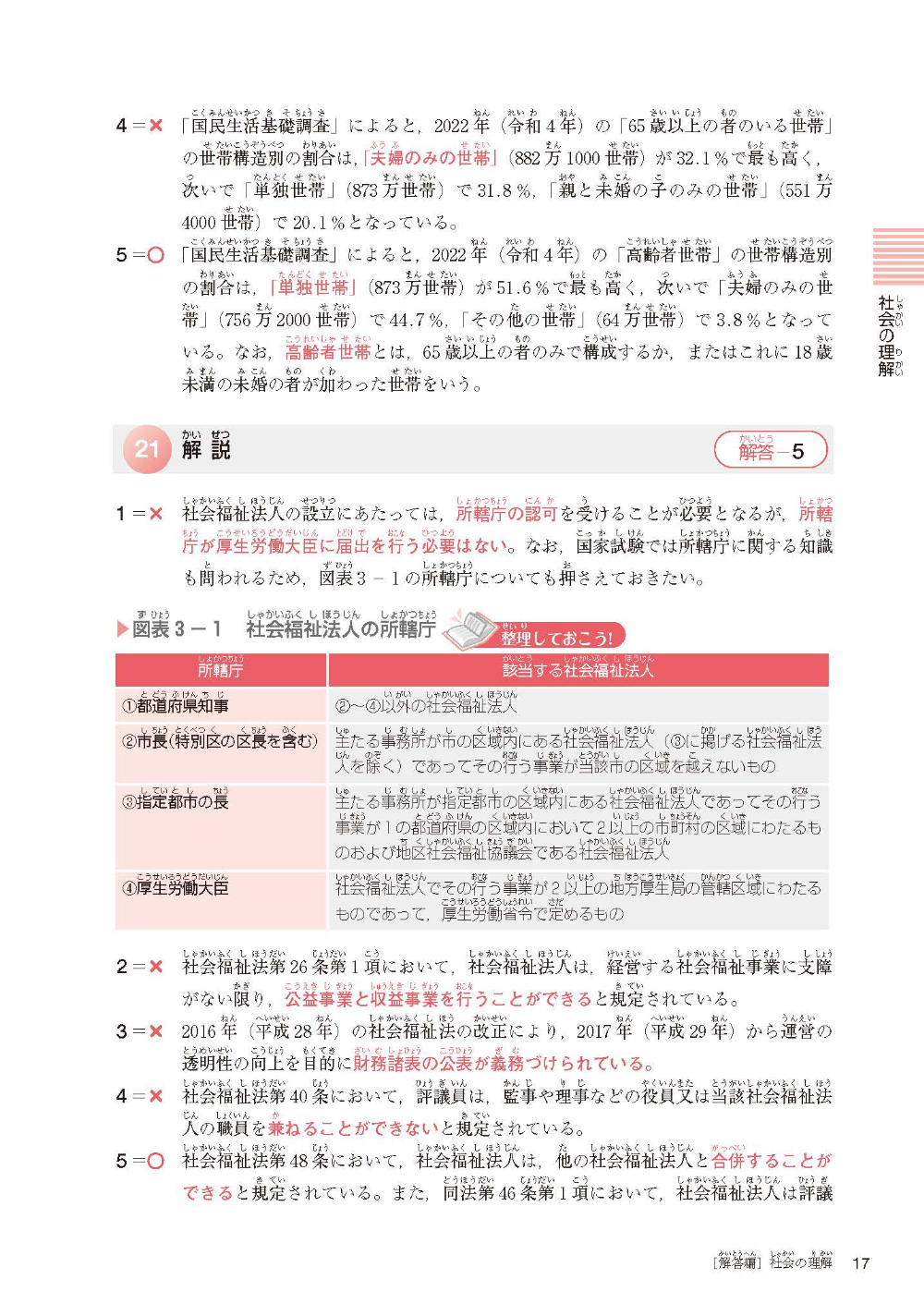 サムネイル画像7