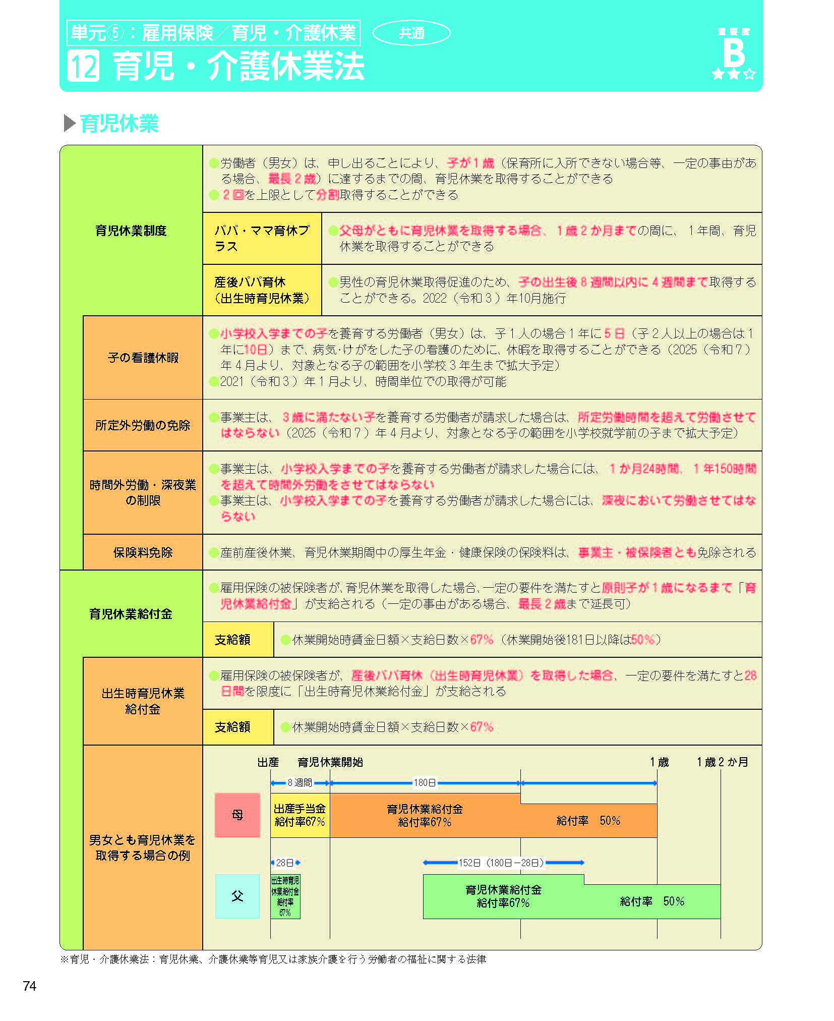 サムネイル画像3