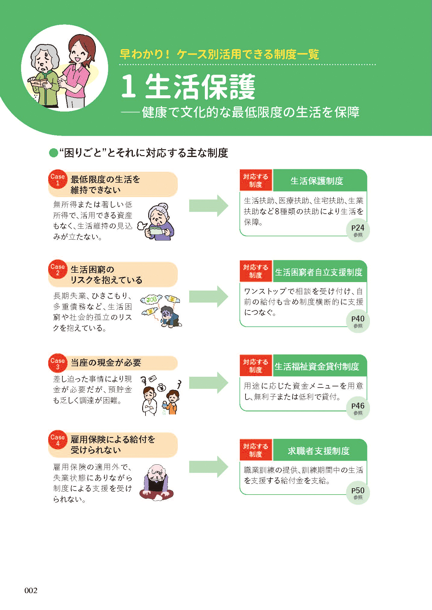 サムネイル画像2