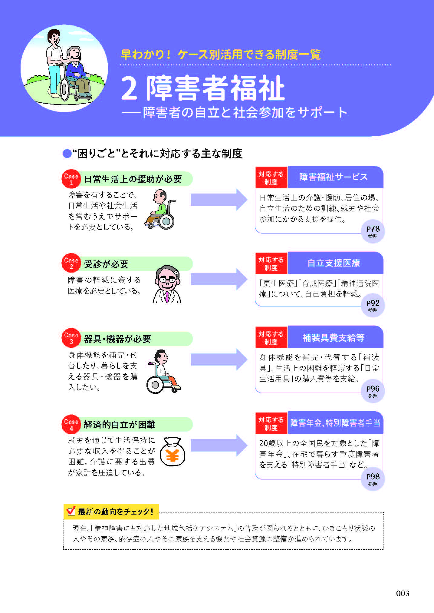サムネイル画像3