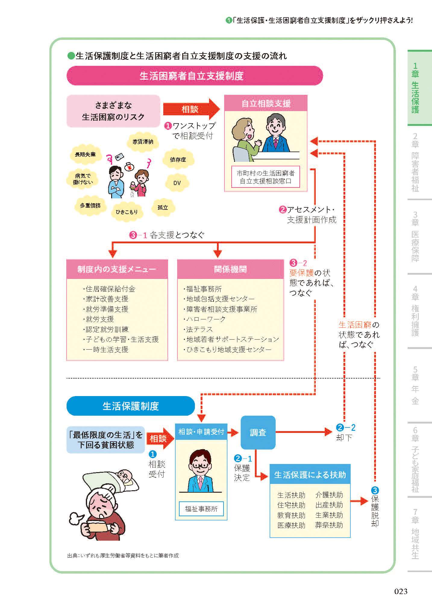 サムネイル画像5