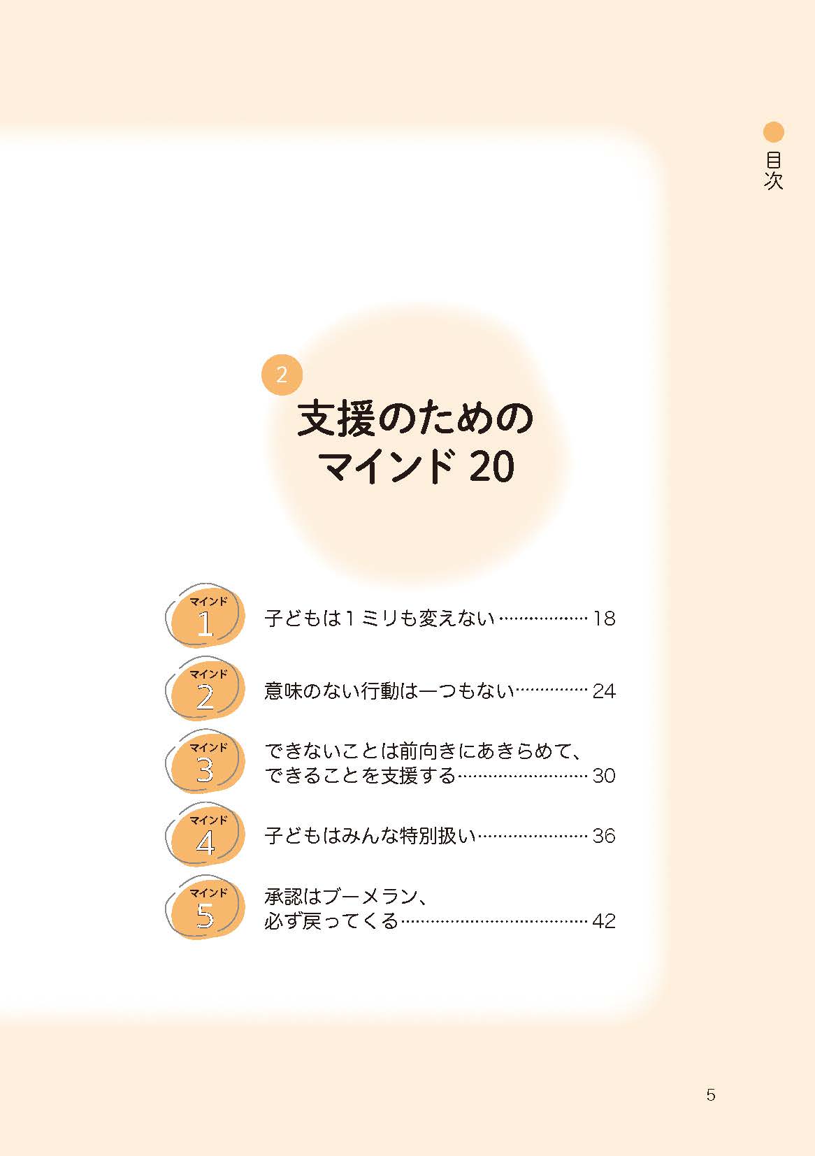 サムネイル画像2