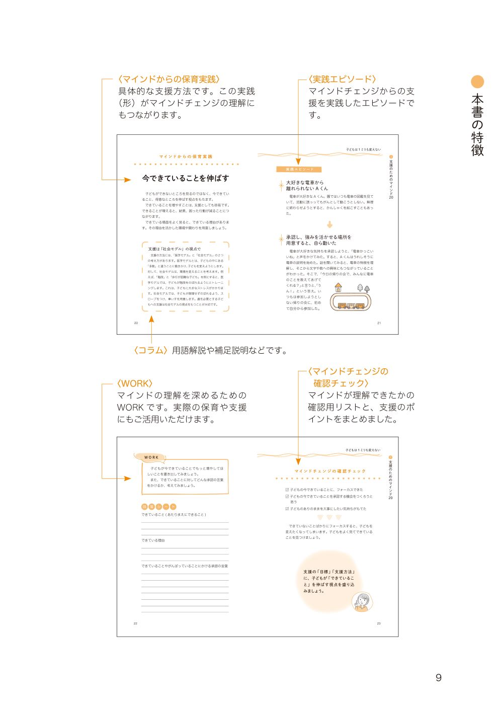 サムネイル画像6