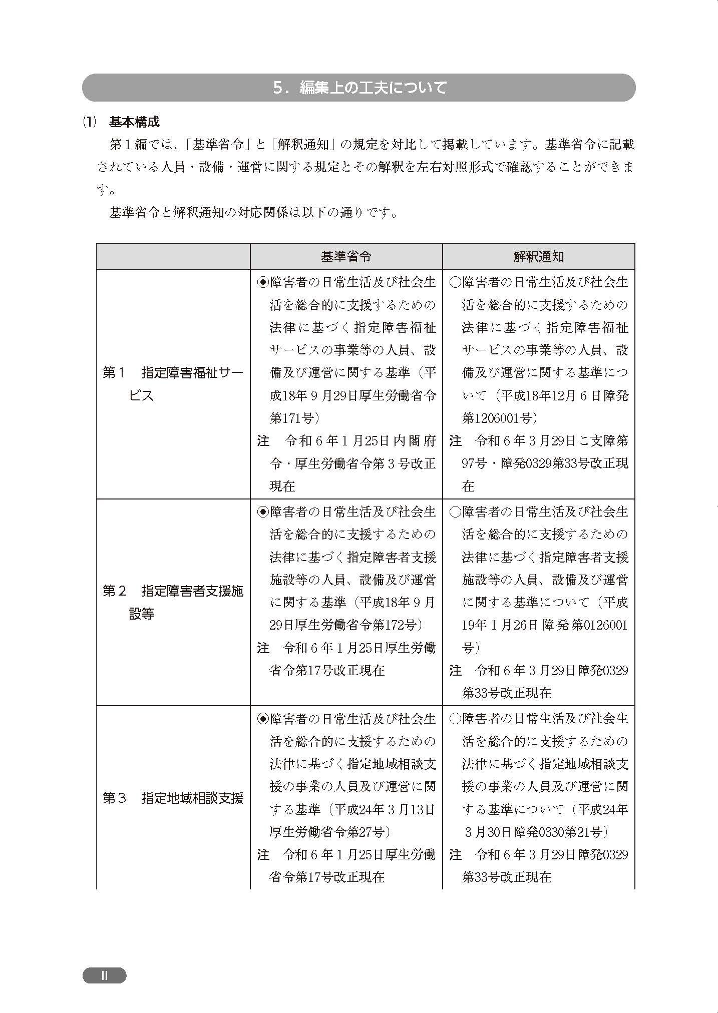 サムネイル画像2