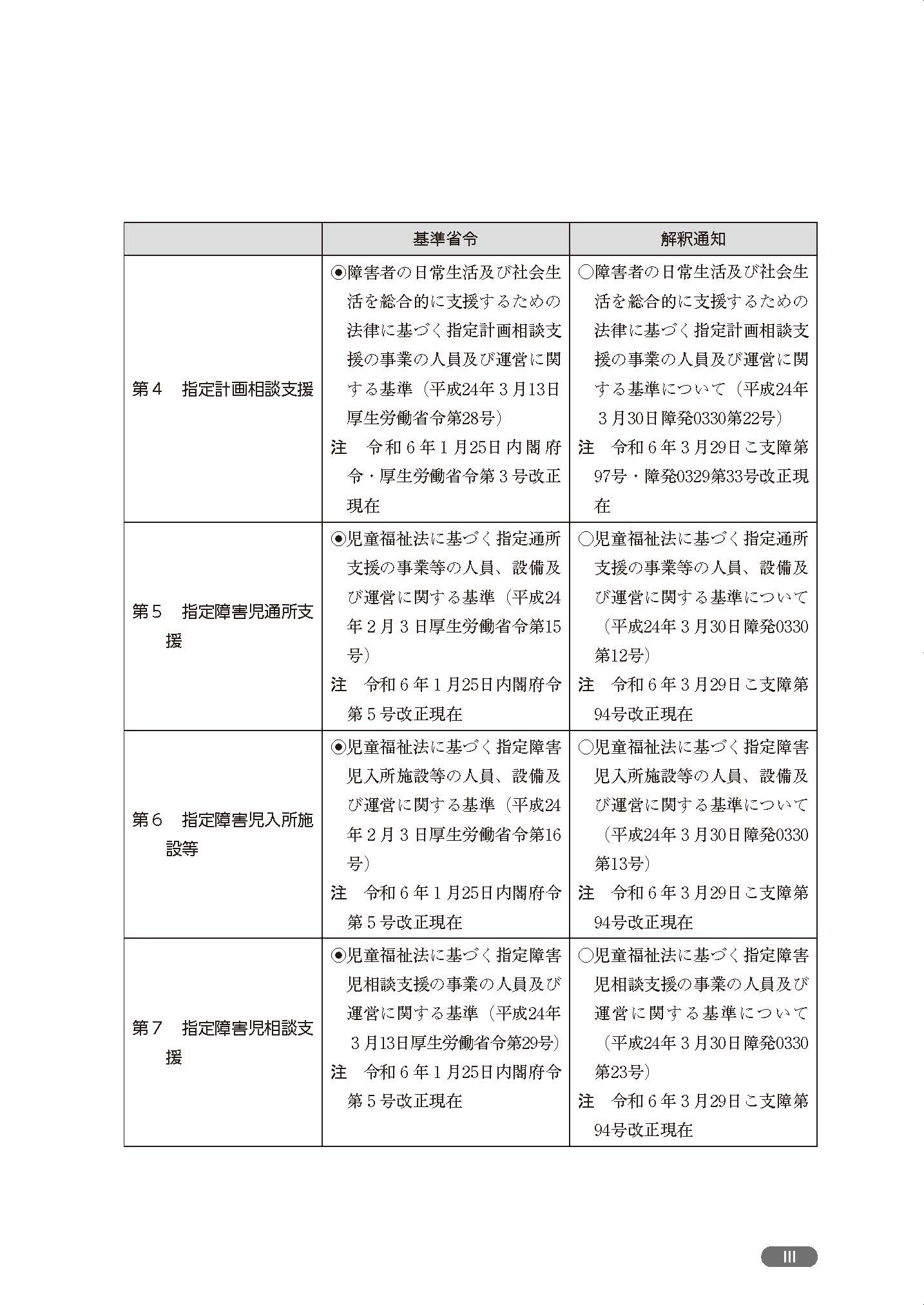 サムネイル画像3