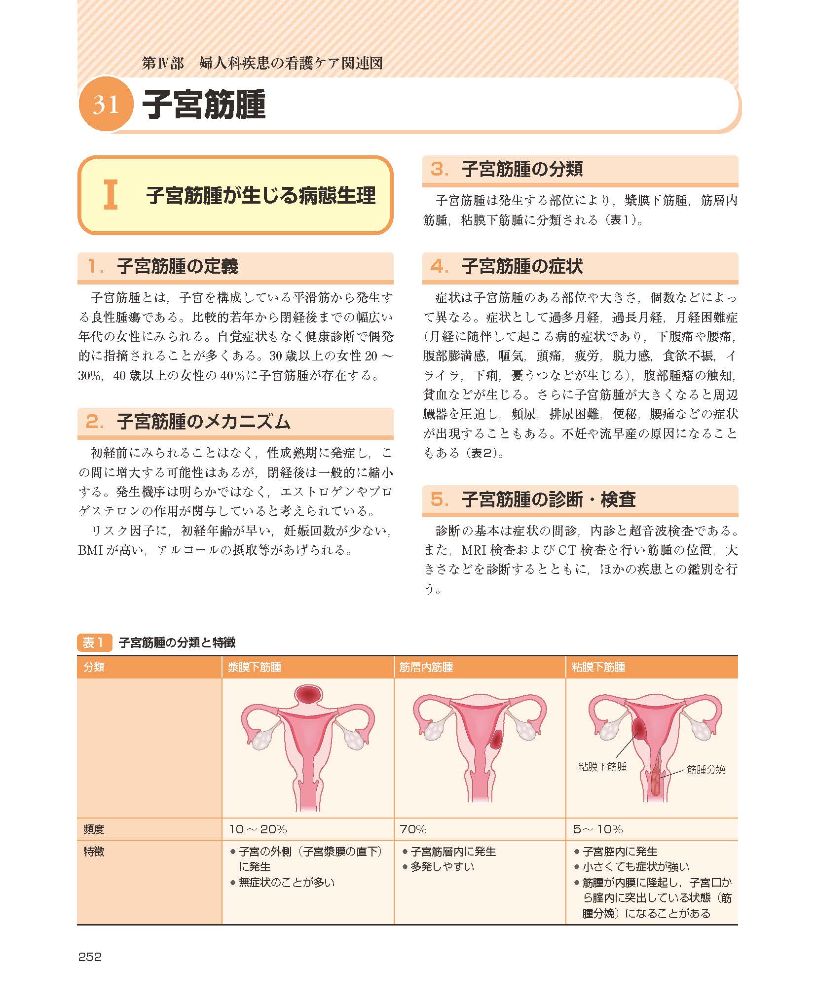 サムネイル画像7