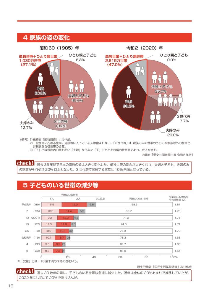 サムネイル画像5