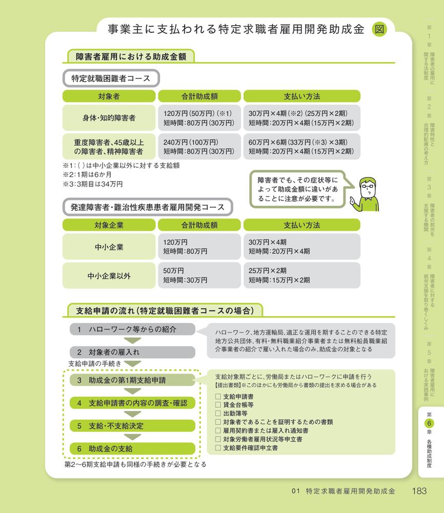 サムネイル画像6