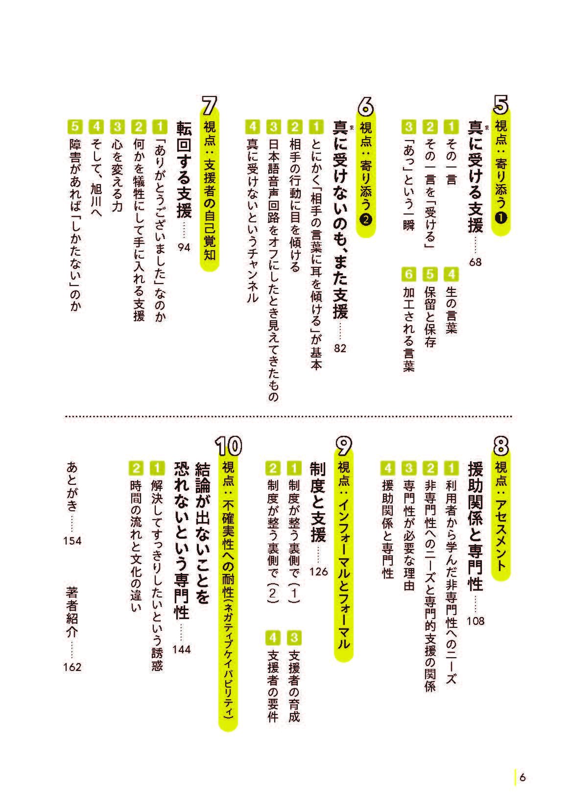 サムネイル画像2