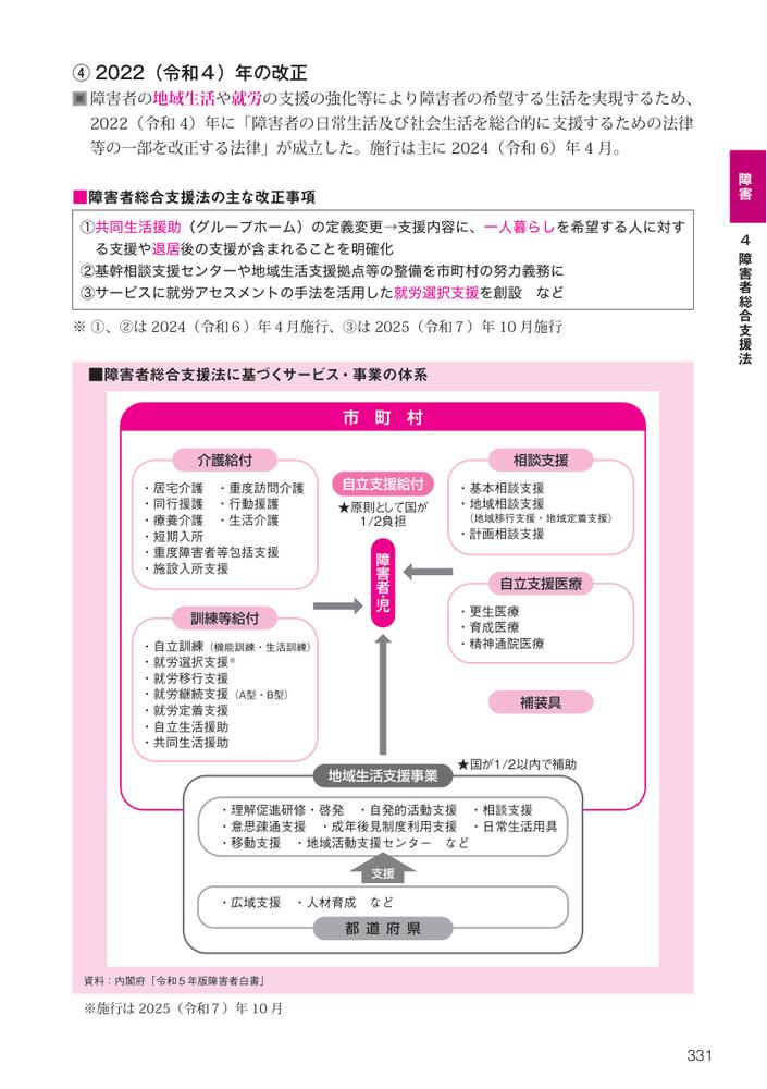 サムネイル画像4