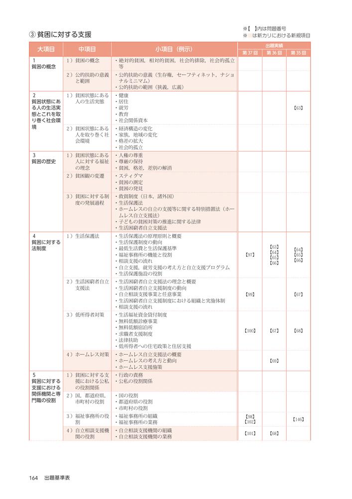 サムネイル画像3