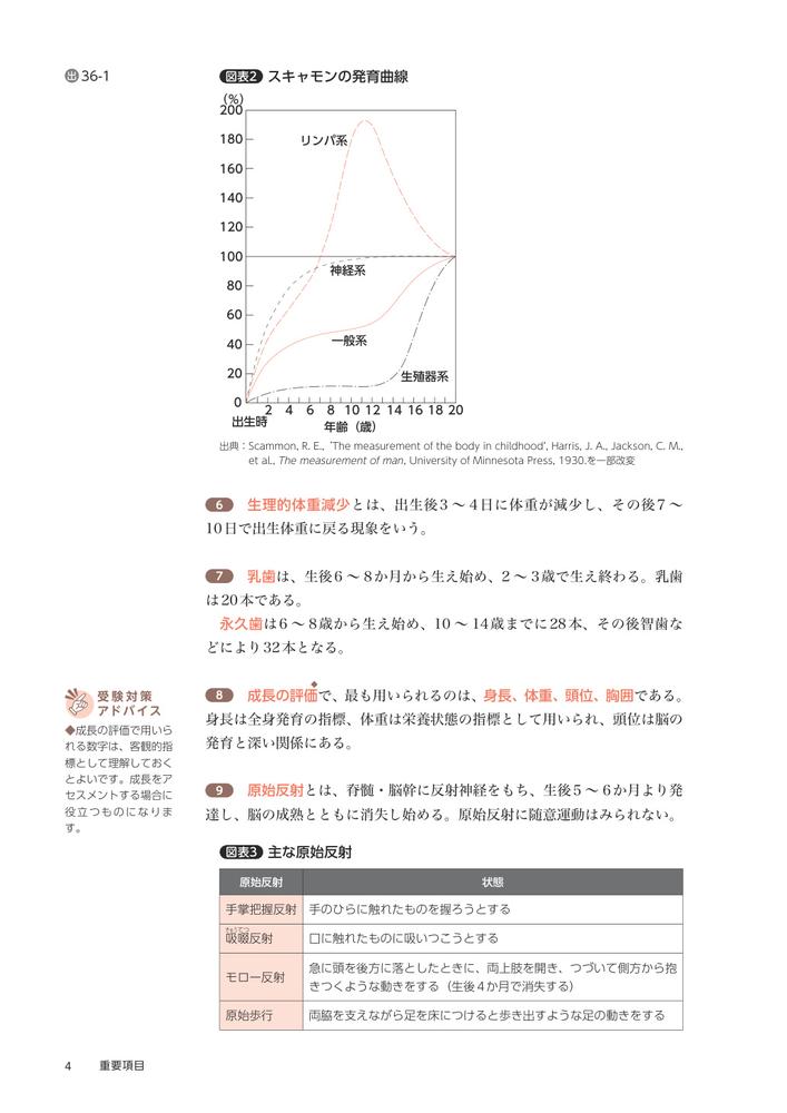 サムネイル画像2