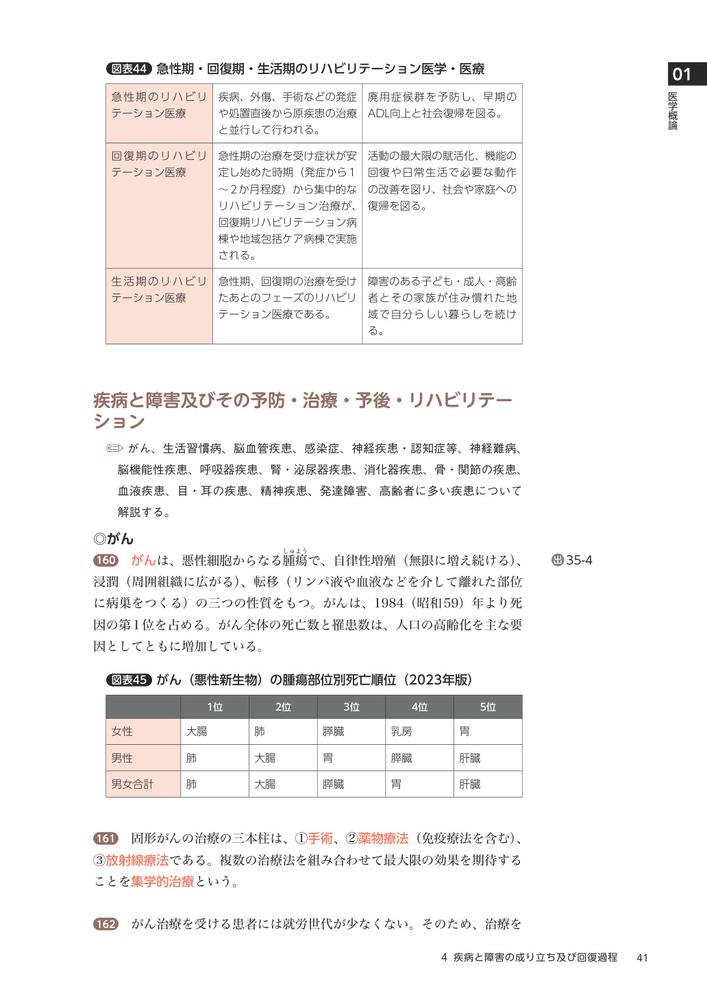 サムネイル画像5