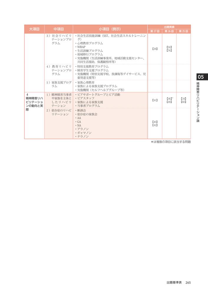 サムネイル画像2