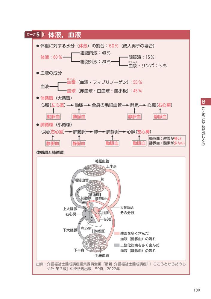 サムネイル画像6