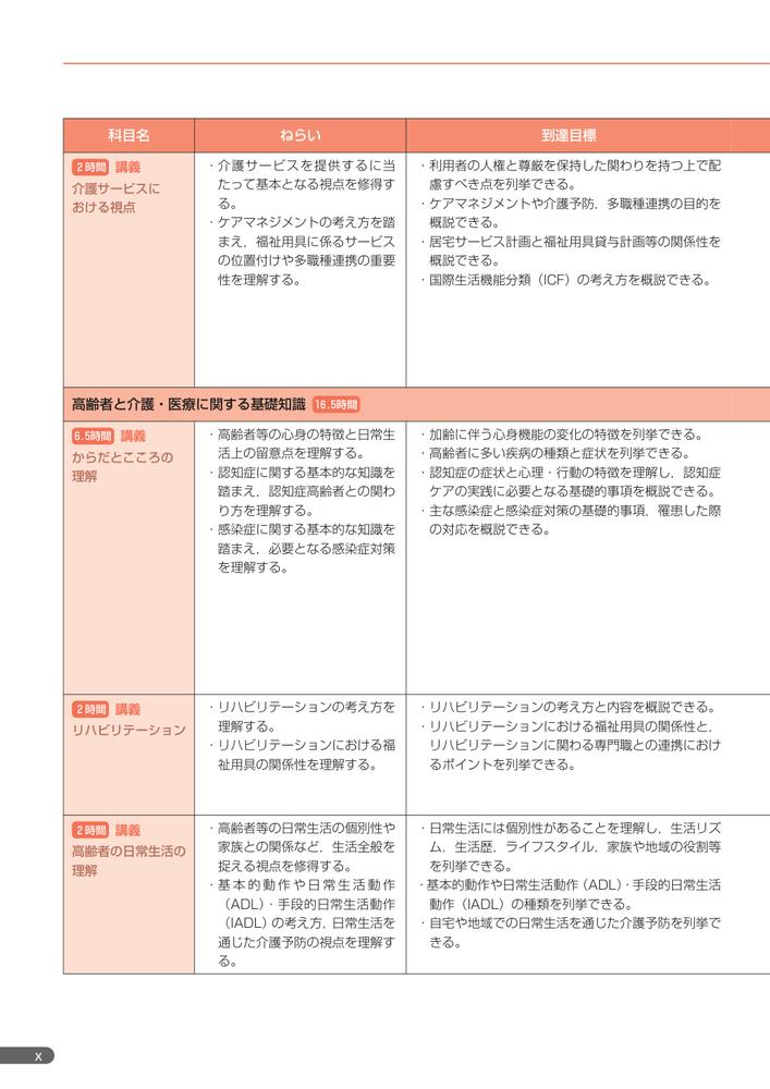サムネイル画像3