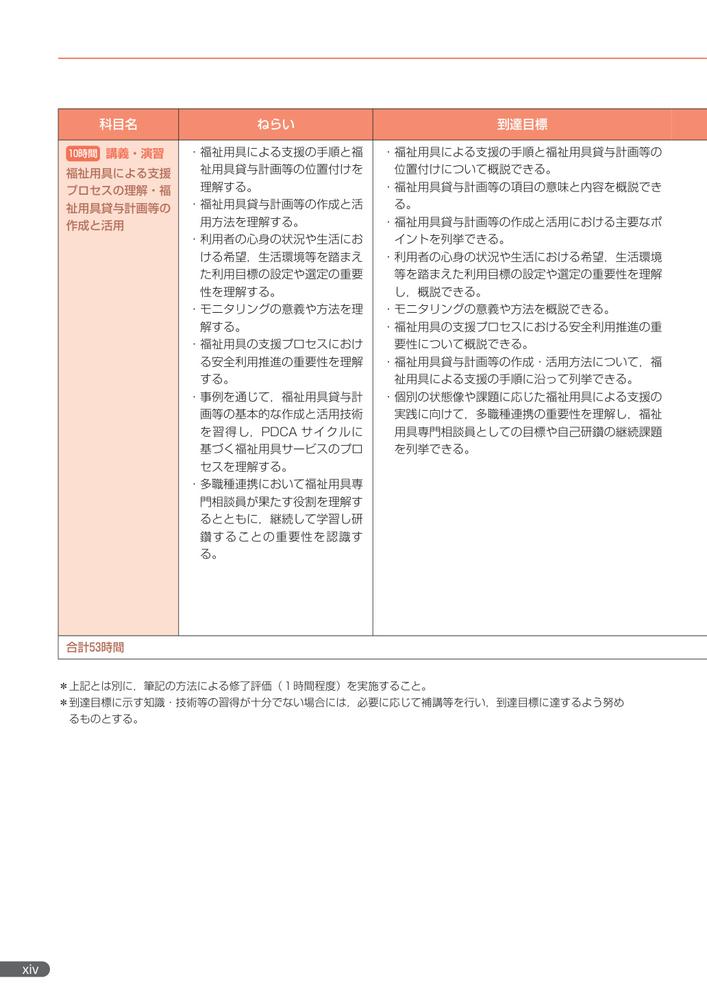 サムネイル画像7