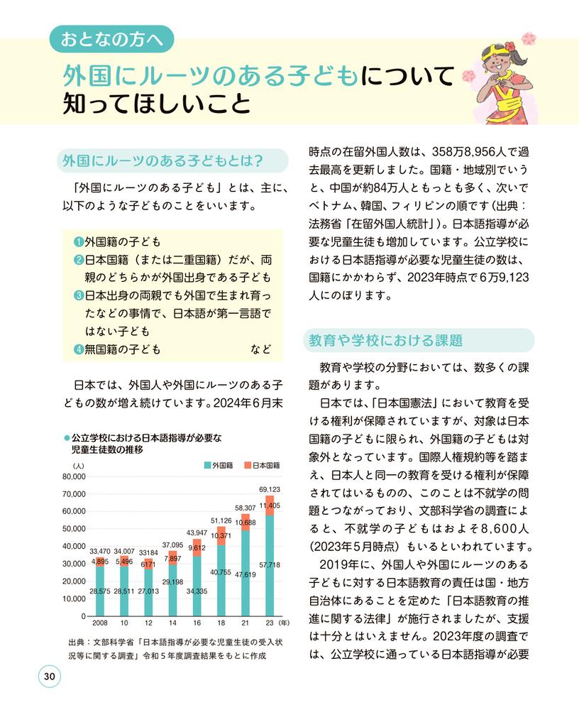 サムネイル画像4