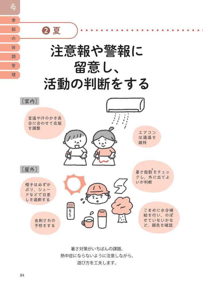 サムネイル画像7