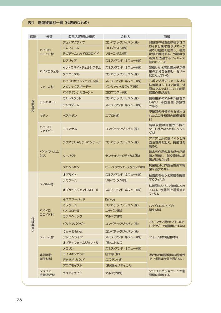 サムネイル画像6